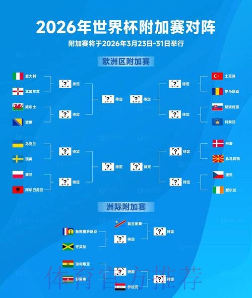 深入解析2026世界杯盘口网站趋势与前景 深入解析2026世界杯盘口网站趋势与前景